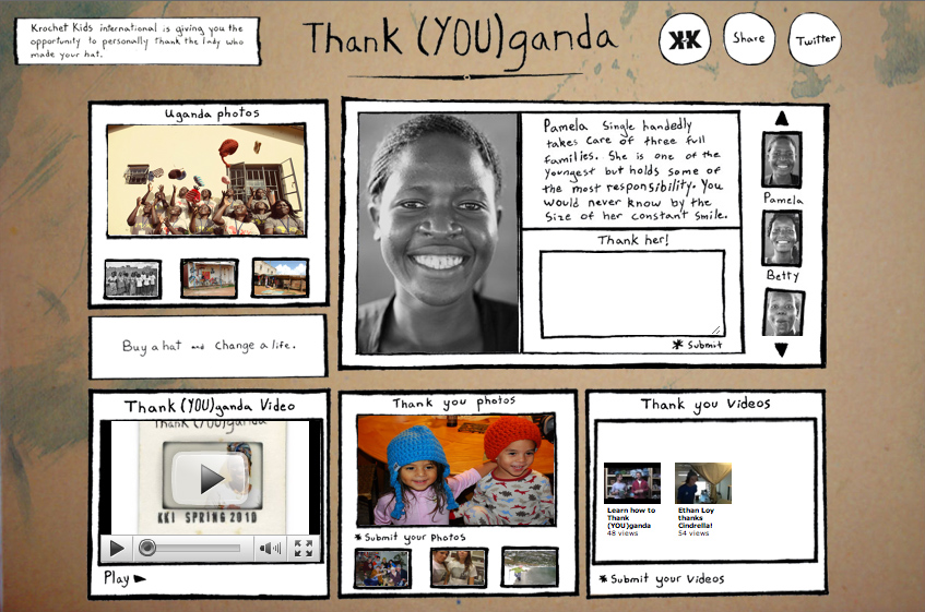 Thank (YOU)ganda